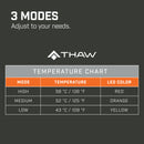 Thaw Recharable Heat Seat Pad - 16656