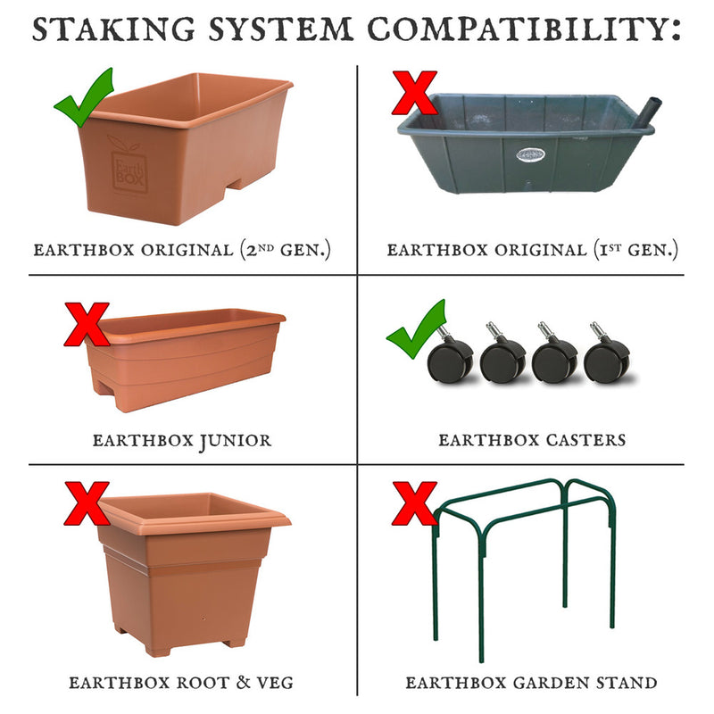 EarthBox Staking System Terracotta - 15284