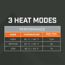 Thaw 5K Rechargeable Hand Warmer - 16655