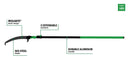 Hooyman 14ft Pole Saw - 13411