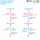 SightMark Wraith 4K Mini - 13830